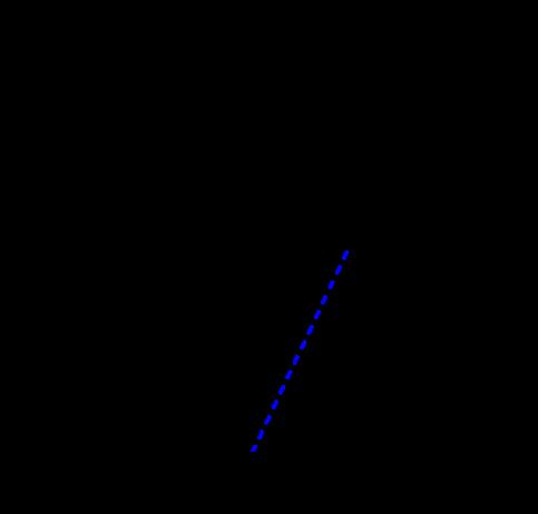 Supplementary Figure 6 Optical spectra.