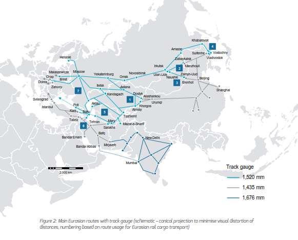 The new intermodal opportunity: the Asian rail network Source: MDS Transmodal www.