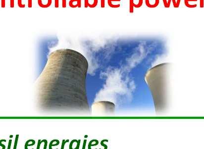 supply Nuclear power: controllable power supply