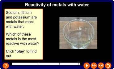 Investigating reactivity with