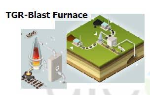 The ULCOS Blast Furnace Benefits 25 % less carbon usage 60 % CO 2 reduction with CO 2 storage application 35 % coke rate reduction