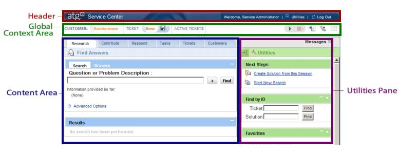 Ticketing Guide for Business Users μ 3 ATG Ticketing Layout This section provides an overview of ATG Ticketing and related tabs and panels.