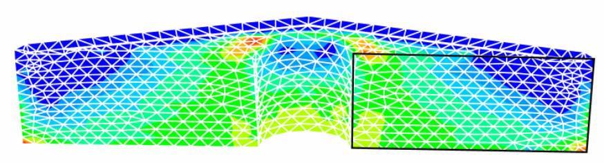 A mesh was generated with initial guesses on the operating variables. Then, using the given process conditions and mesh system, finite element simulation was carried out.