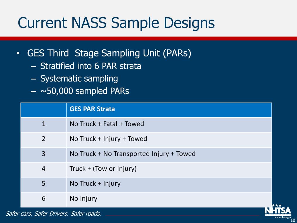 For both GES and CDS, the third stage sampling unit is police crash report, or PAR. But GES and CDS have different PAR sample designs.