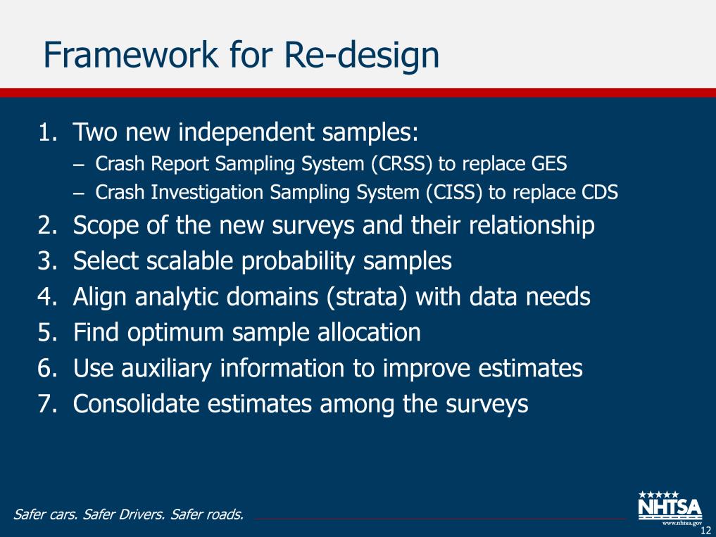 The framework of the redesign these are the major components or major considerations of the new system. 1.