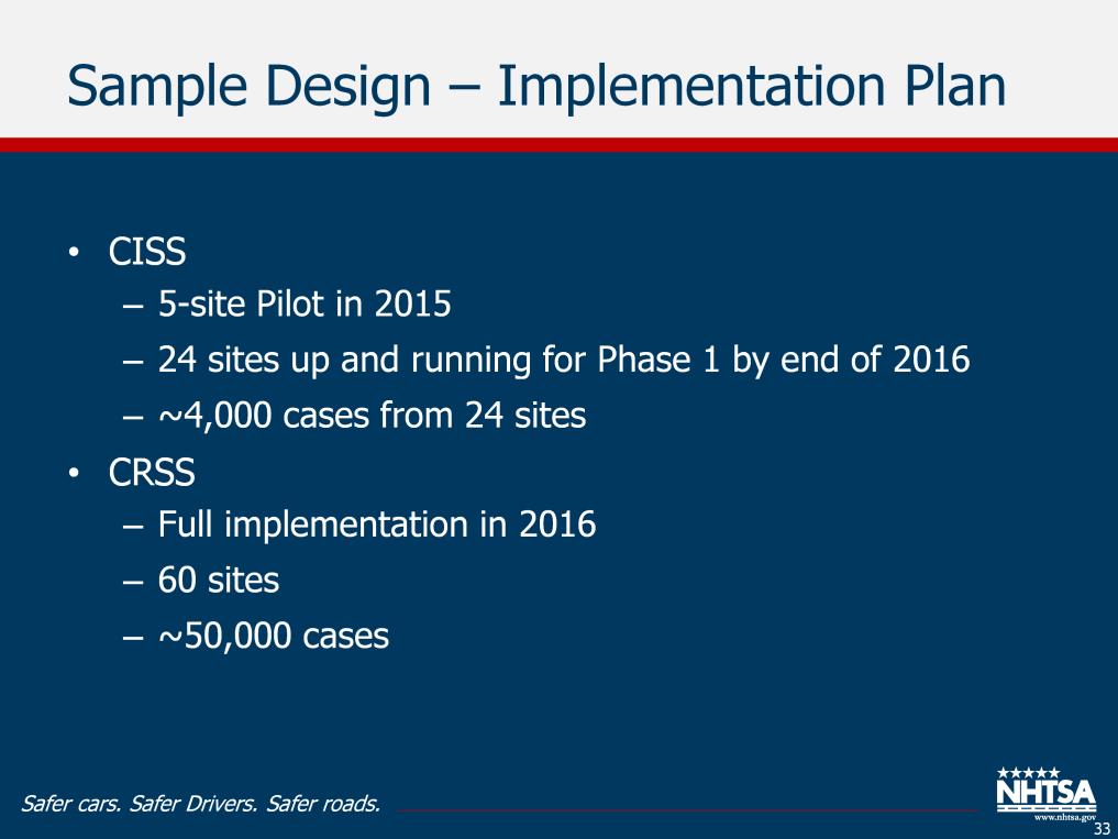 CRSS Implementation Plan: NHTSA plans to implement the CRSS