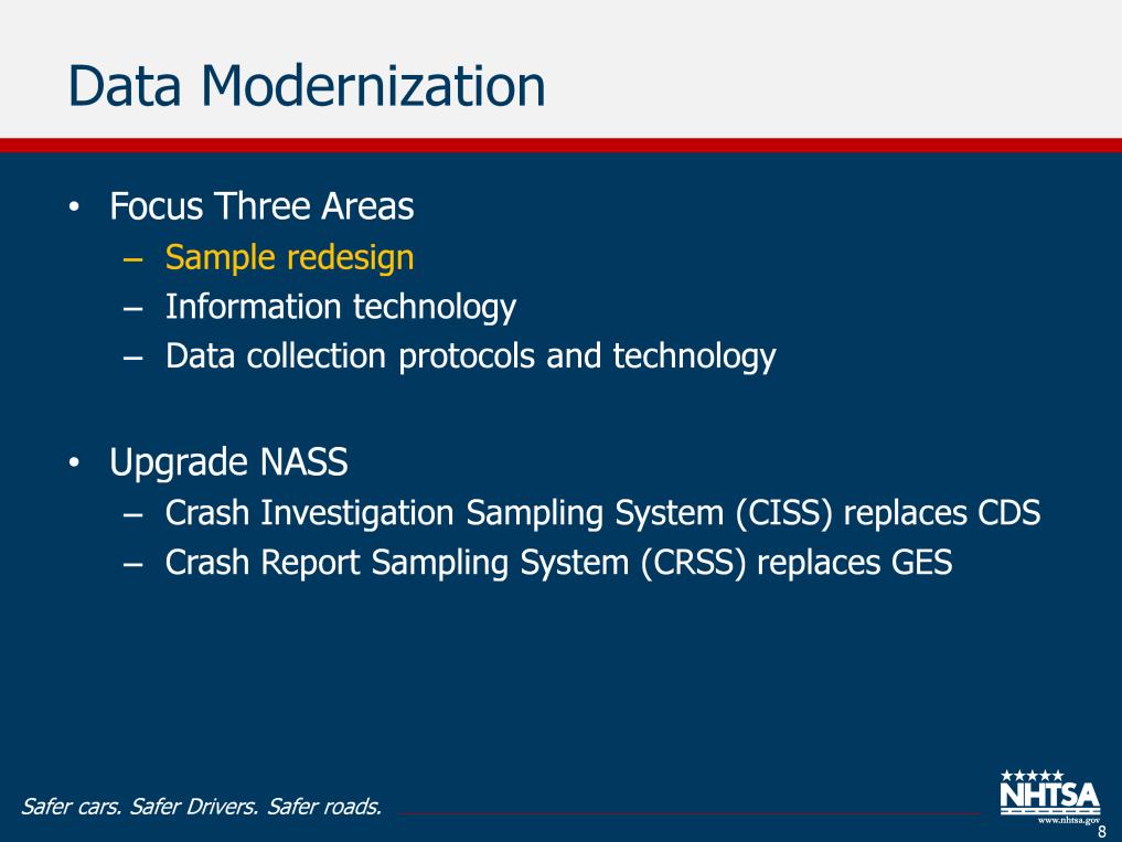 With the Congressional Mandate and its assessment of internal and external needs, NHTSA embarked on the Data Modernization project.