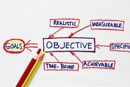 Steps in Developing Effective Marketing Communications Step 2: Determining the Communication Objectives Marketers seek a