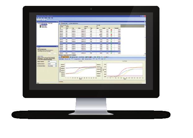 Real-Time PCR Analysis Software Standard curve view Easily calculate the standard curve by identifying dilution samples.
