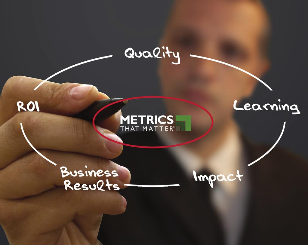 We could not manage the If you have an LMS, you should plug in Metrics that Matter.