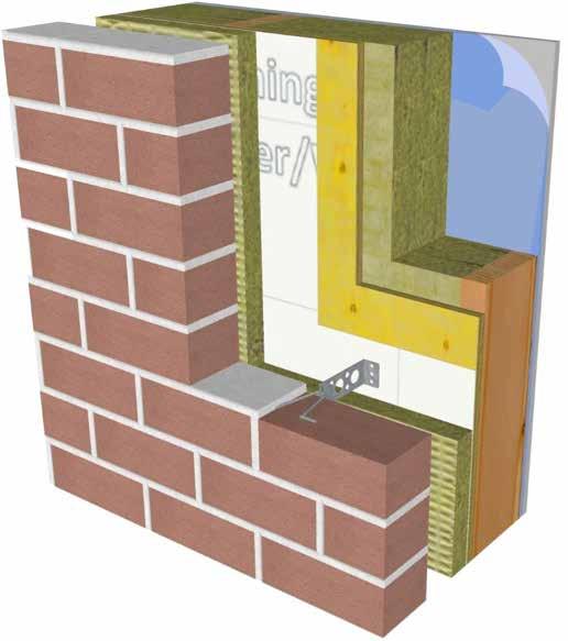 SELF-SUPPORTED CLADDING (BRICK) ROXUL COMFORTBOARD 80 EXTERIOR MEMBRANE AIR BARRIER Self-Supported Cladding (Brick) watch now at roxul.com 1 1 1.