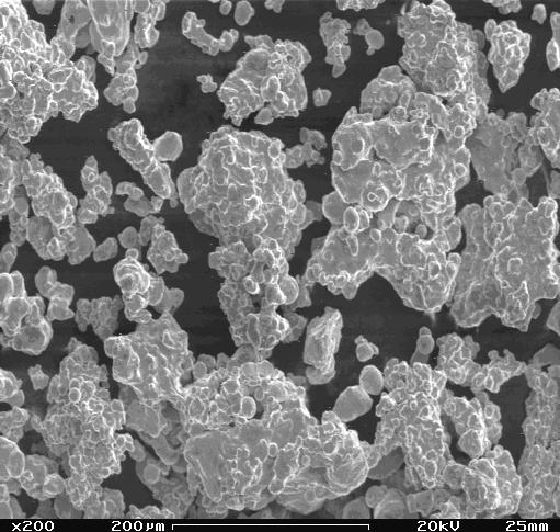 2.EXPERIMENTAL PROCEDURE 2.1. Materials The specimens prepared from atomized iron powder and from pre-alloyed iron based powders were analyzed in this paper.