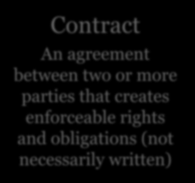 written) Contract combination Contract modification Contract combination Optional