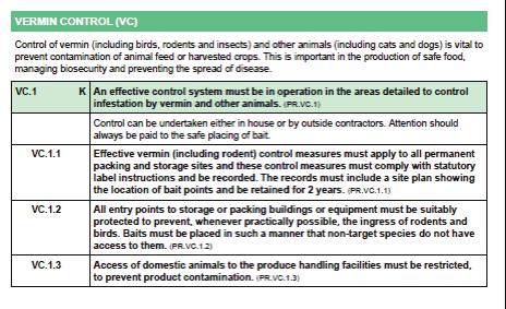 APPENDIX 3 Fresh Produce Red Tractor APPENDIX 4 Lion Code of Practice (Eggs) Standard - There must be a documented, effective control programme against wild birds, vermin, rodents and pests in