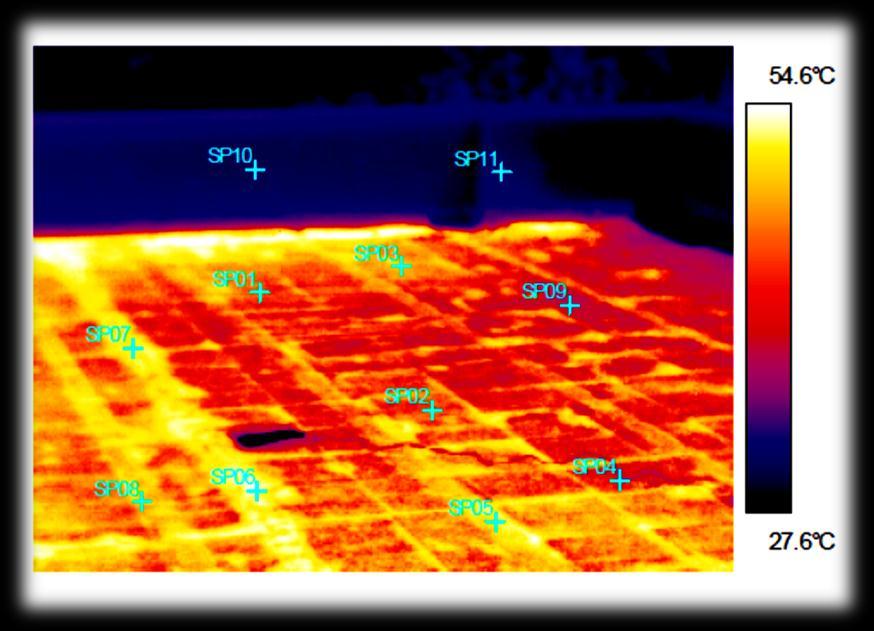 Infrared Camera Depiction: Athens Case Study
