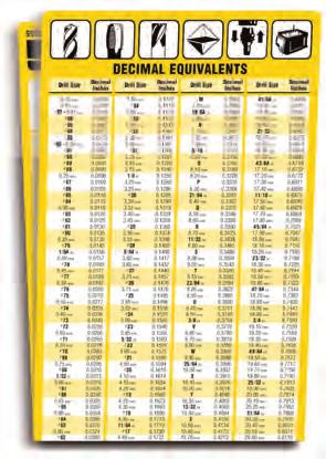 Blind Hole 4 4 4 MolyGlide 4 MolyGlide 4 4 3904 3905 3964 3965 876 881 4 911 POCKET CHARTS Guhring offers a handy pocket Decimal Equivalent / Tap Drill Size chart free of