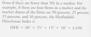 The Herfindahl Hirschman index (HHI) Is the sum of the squared market shares of the 50 largest firms in the