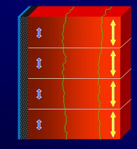 Figure 6: Big block lining configuration showing rammed