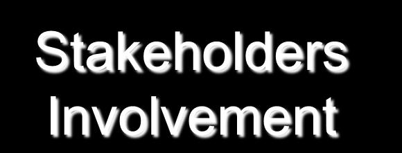 Stakeholders Involvement List of stakeholders at national and local levels (government agencies, local