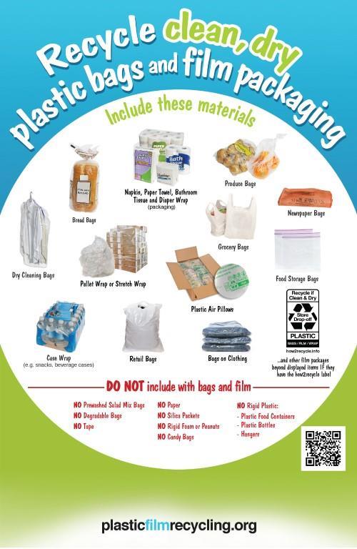 CT WRAP: Bring Bags & Other Plastic Film Back to Retailer Recycling Tips Make sure bags are clean and