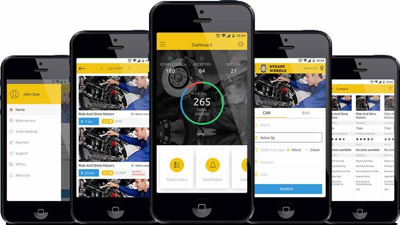 OUR FOR MOBILE APP SteadyWheels Customer Steadywheels - Find Car/Bike Service centers near you and book your Service or Repair packages online at transparent and competitive prices.