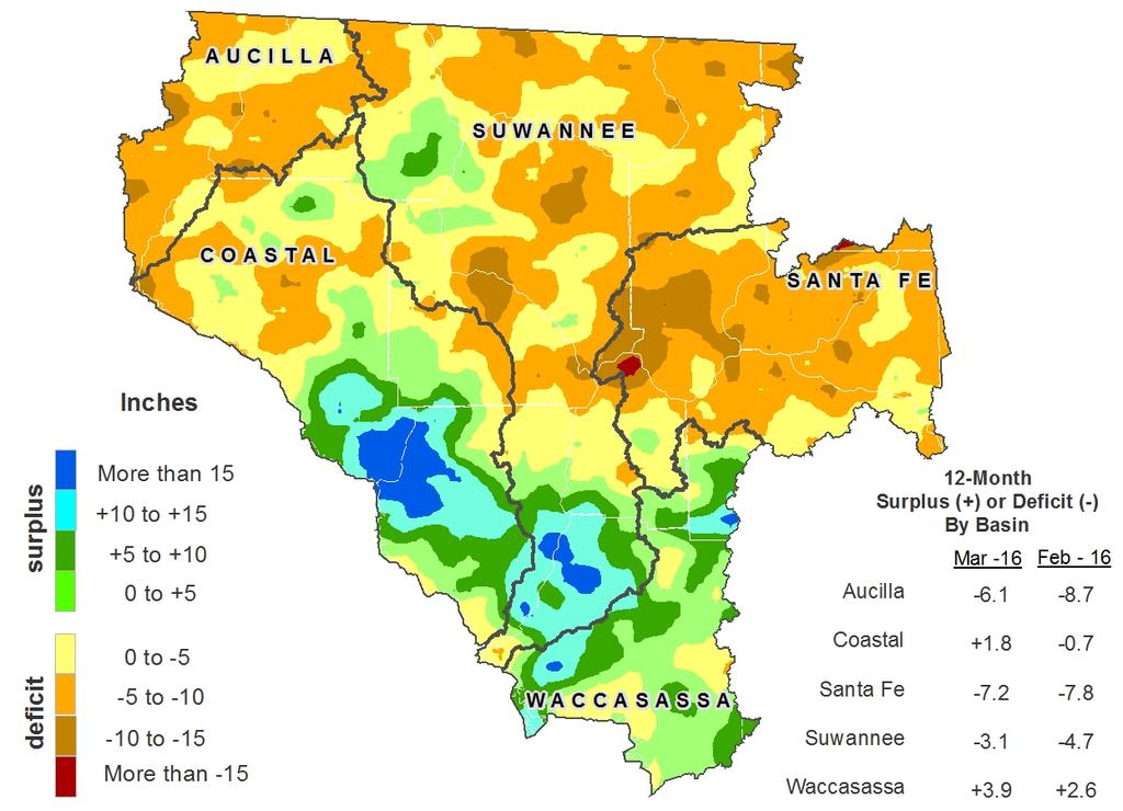 Figure 4: 12-Month Rainfall
