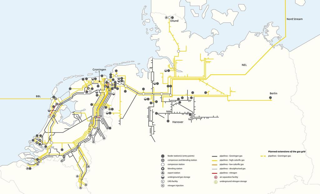 Gasunie transport grid (The Netherlands and Northern Germany) Volume ~125 bcm gas p/y Length transport grid ~15.
