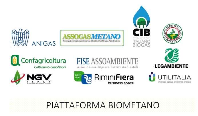 Biomethane in Italy