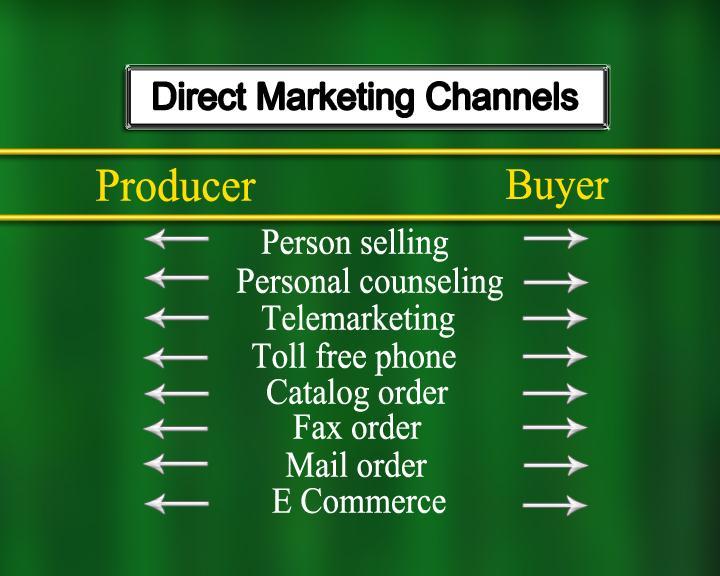 advertising and the brand building promotion is also taken up by the marketing agencies. The direct marketing channels- because the impact in terms of technology are immense.