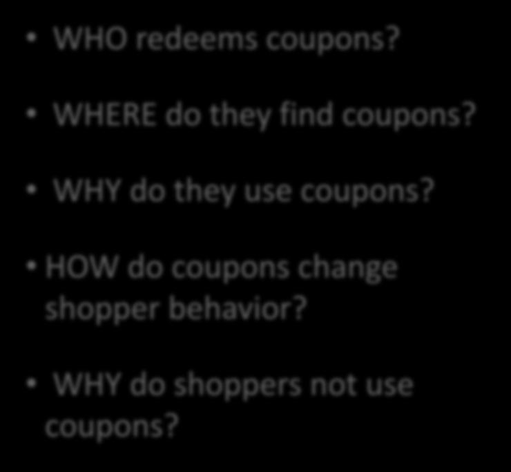 WHERE do they find coupons? WHY do they use coupons?