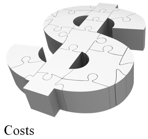 Staffing Productivity Supplies 15 Costs Review your payment models Pay