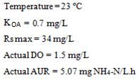 AURr = AUR (TKN o SNref) / (TKN o SNef) AURr: Required AUR (mg NH 4 -N/L) AUR: Actual AUR (mg NH 4 -N/L) SNref: Required ammonium-nitrogen in the effluent SNef: Actual Ammonium-nitrogen in the