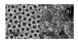 Figure S5: SEM images of Au- PTiO2-15C (right image) and of the film