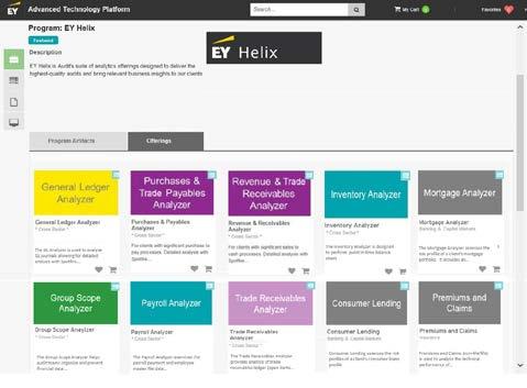 Helix Helix library contains all of our data analytics from around the globe covering different industries and audit areas.