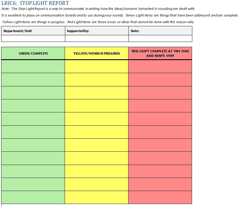 Stoplight Report Green: Complete Yellow: Work in