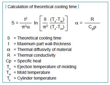 (8) Cooling Total cooling time is determined as the sum of hold pressure time + screw retraction time + a shot safety margin.