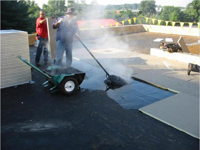 Moisture In Concrete Substrates Some