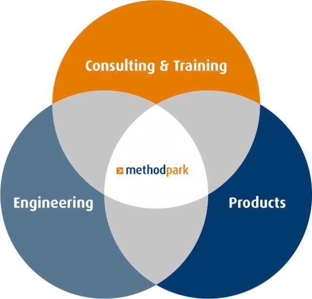 Profile Method Park is a specialist for innovative software and systems engineering.