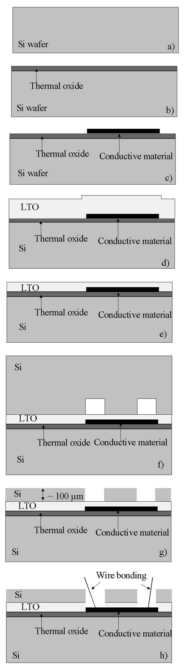 Journal of The Electrochemical Society, 153 1 G78-G82 2006 G79 Figure 2.