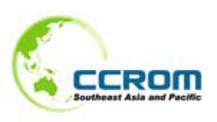 Opportunity Management in Southeast Asia and