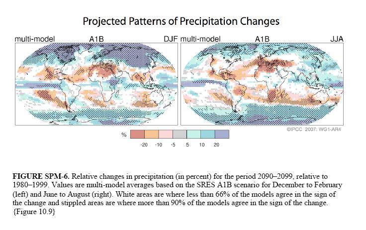 Precipitation IPCC