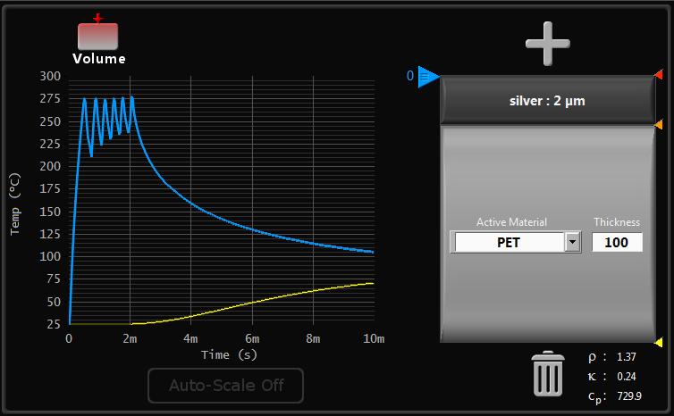 Photonic Curing: Process optimization SimPulse: Temperature profile simulation Design your stack Shape the pulse Desired temperature profile Very fast for optimizing process conditions Stack