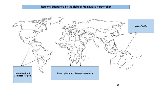 Figure 3: Regions supported by the Partnership The NFP continue to act globally, delivering and promoting capacity-building activities across all regions, with special focus on the priority regions