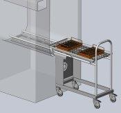 exposed to the gaseous sterilant Is the load is transferred from the cart to the main chamber via a