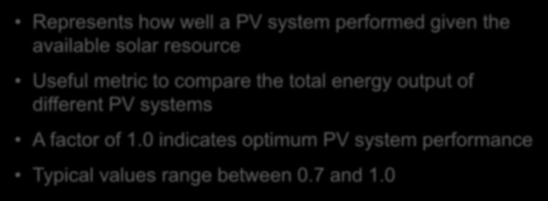 Performance Ratio Definition Quantifies how well a system performs given the available solar resource Performance Ratio Energy Output kwh System Rating kw 2 Solar Insolation Wh m 2 1000 W m