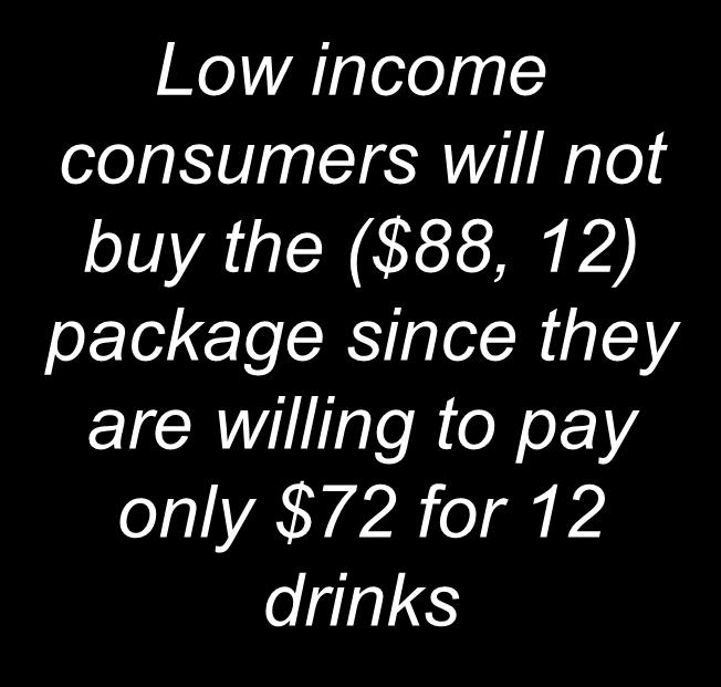 since they High-income Low-Income are willing