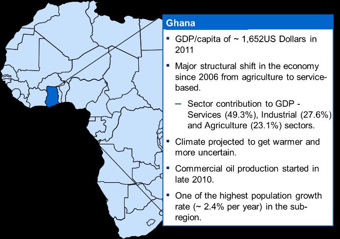 COUNTRY LEVEL IMPACTS OF CLIMATE CHANGE (CLICC) PILOT PROJECT- GHANA National Circumstances: Major Developments Since 2006 Ghana s population has tripled, from 6.7million in 1960 to 24.