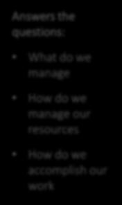 do we manage How