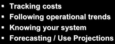 KEY POINTS Tracking costs Following operational trends Knowing your