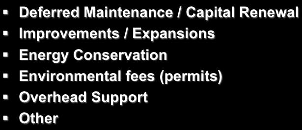 RATE SETTING EXPENSES, cont Deferred Maintenance / Capital Renewal Improvements /